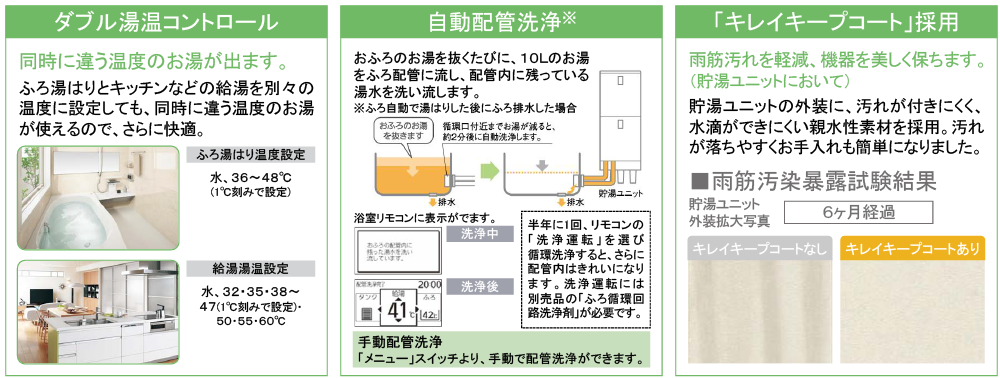 エコキュート フルオート