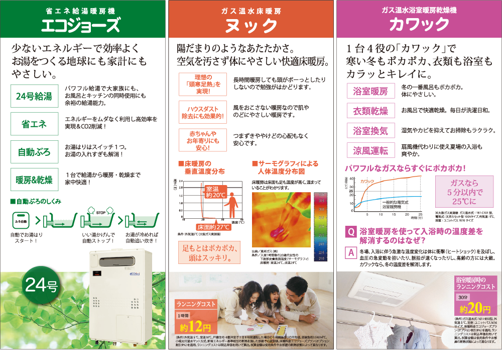 ガス設備各種