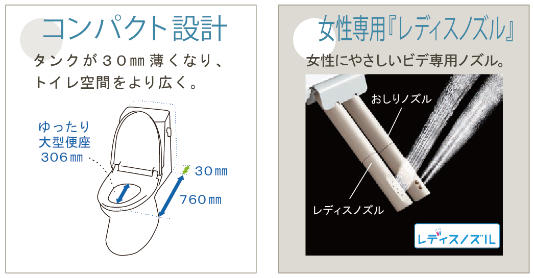 ベーシア シャワートイレ