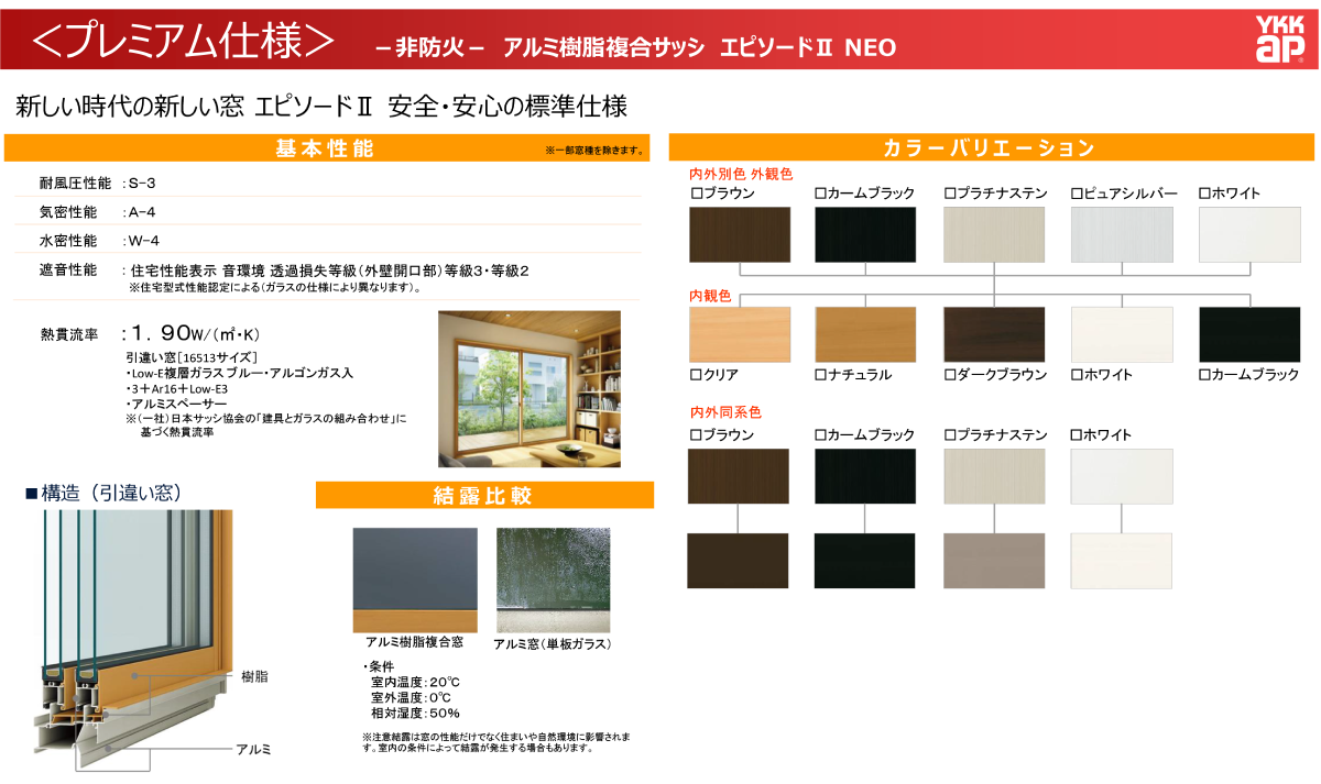 アルミ樹脂複合サッシ エピソードⅡ NEO