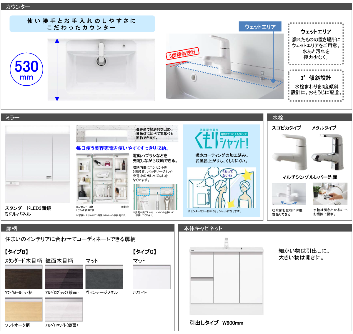洗面ドレッシング CLine