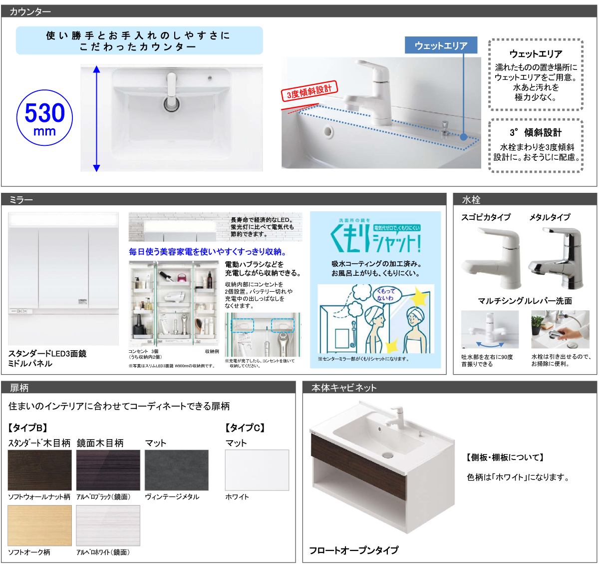 洗面ドレッシング CLine