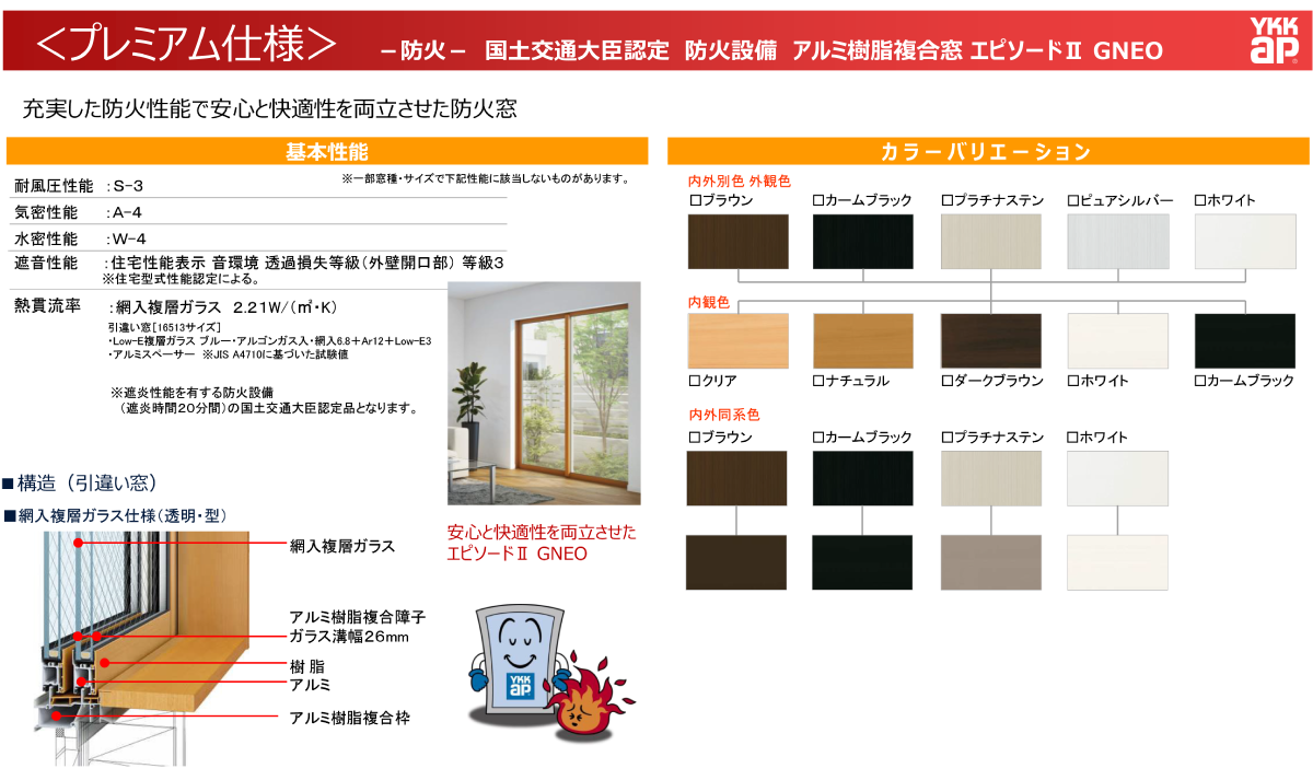 防火窓Gシリーズ アルミ複層