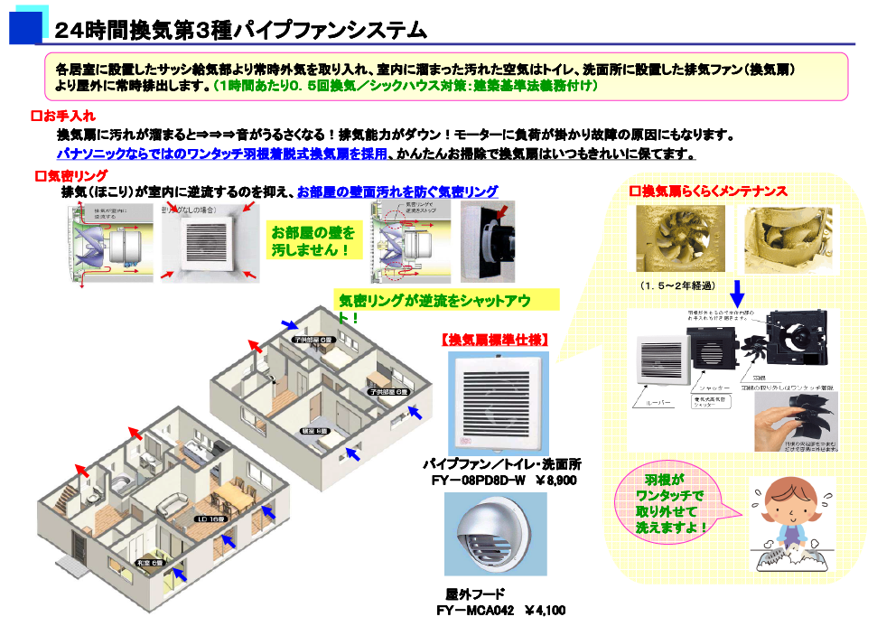 24時間換気第3種パイプファンシステム